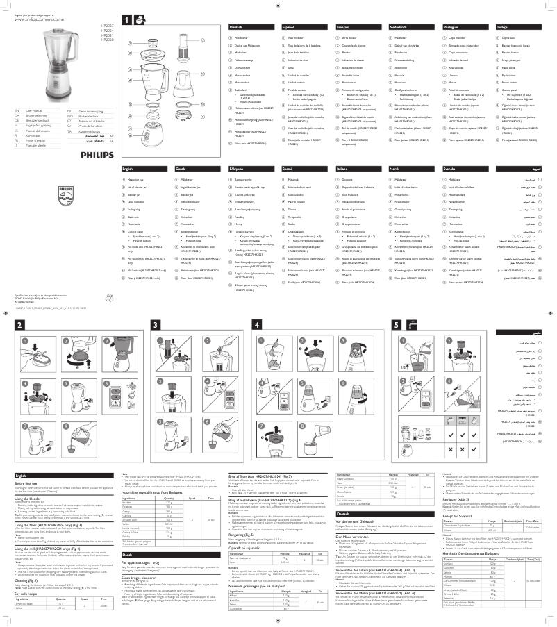 Image de la première page du manuel de l'appareil Compact HR2021