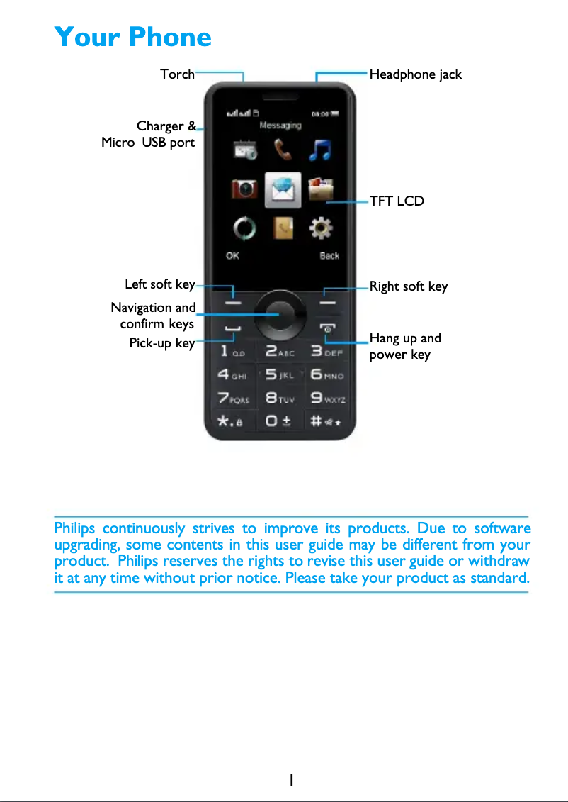Page n°1 - Manuel utilisateur Philips Xenium E168