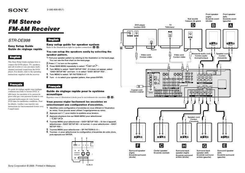 Page 1 de la notice Guide d'installation Sony STR-DE998