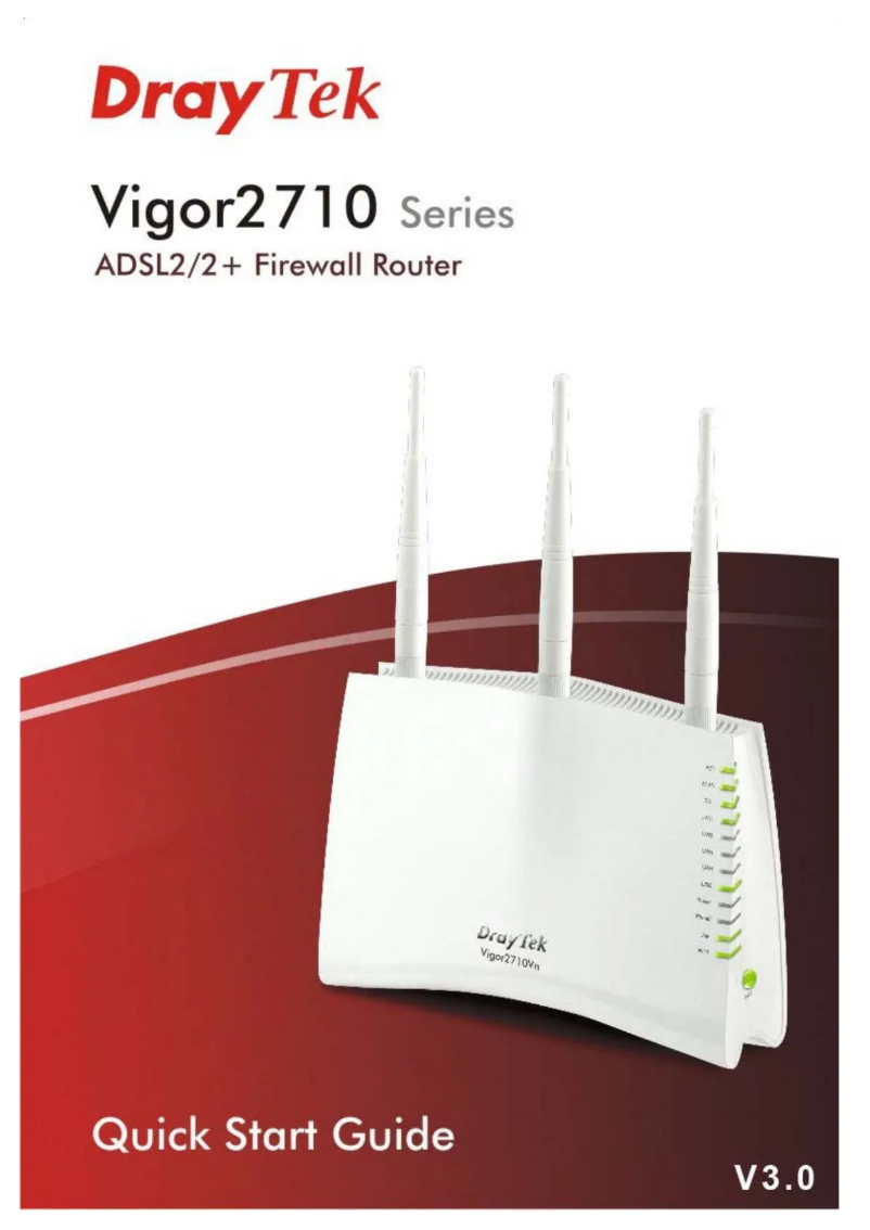 Página 1 del manual Manual de usuario Draytek Vigor 2710VDn