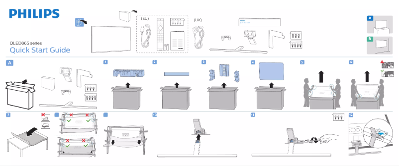 Page 1 de la notice Guide de démarrage rapide Philips 55OLED865