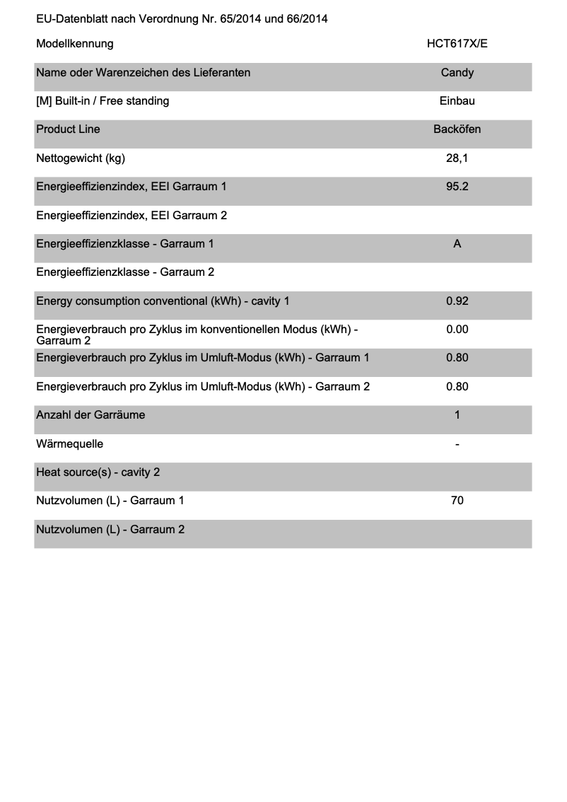 Page 1 de la notice Fiche technique Candy HCT617X/E