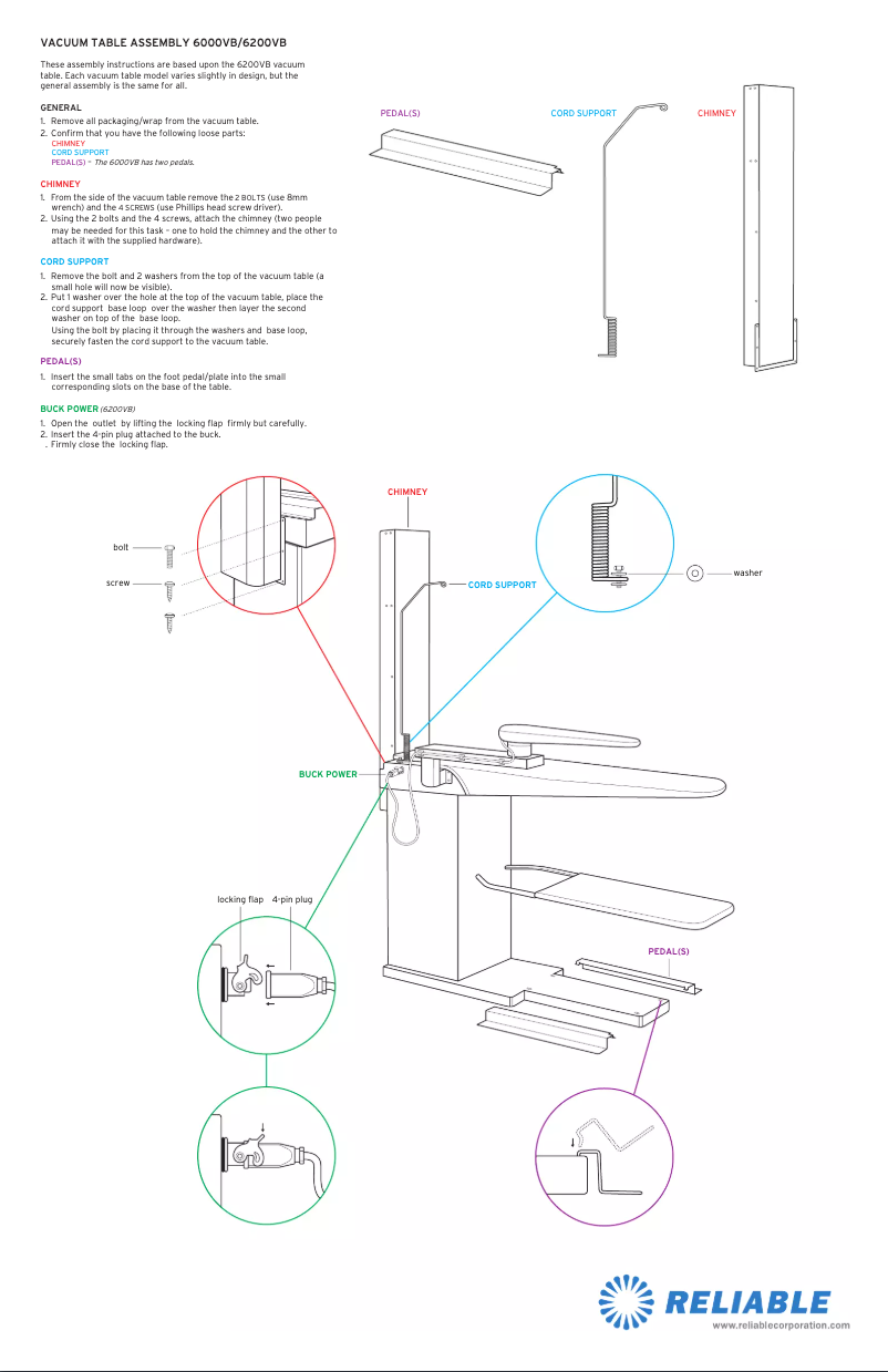 Page n°1 - Manuel utilisateur Reliable 6000VB