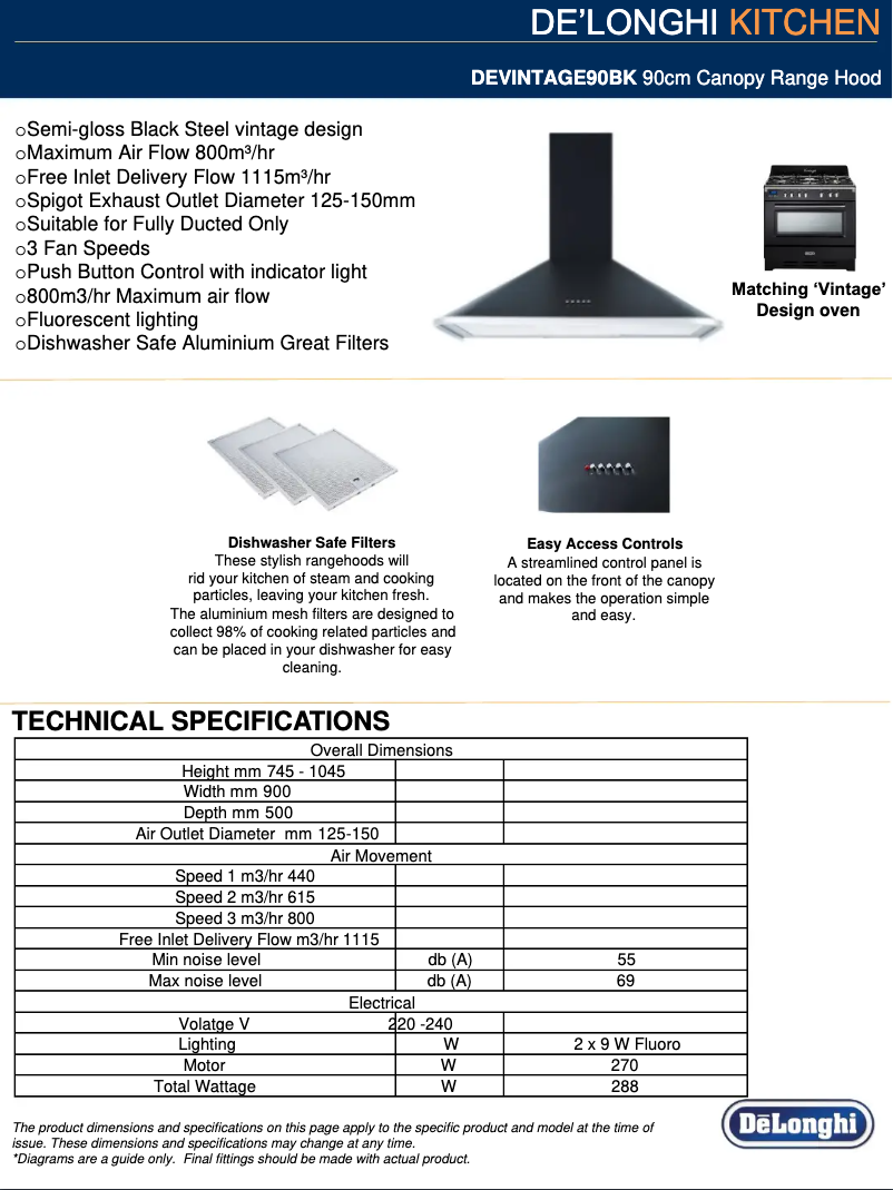 Page 1 de la notice Fiche technique DeLonghi Icona Vintage DEVINTAGE90BK