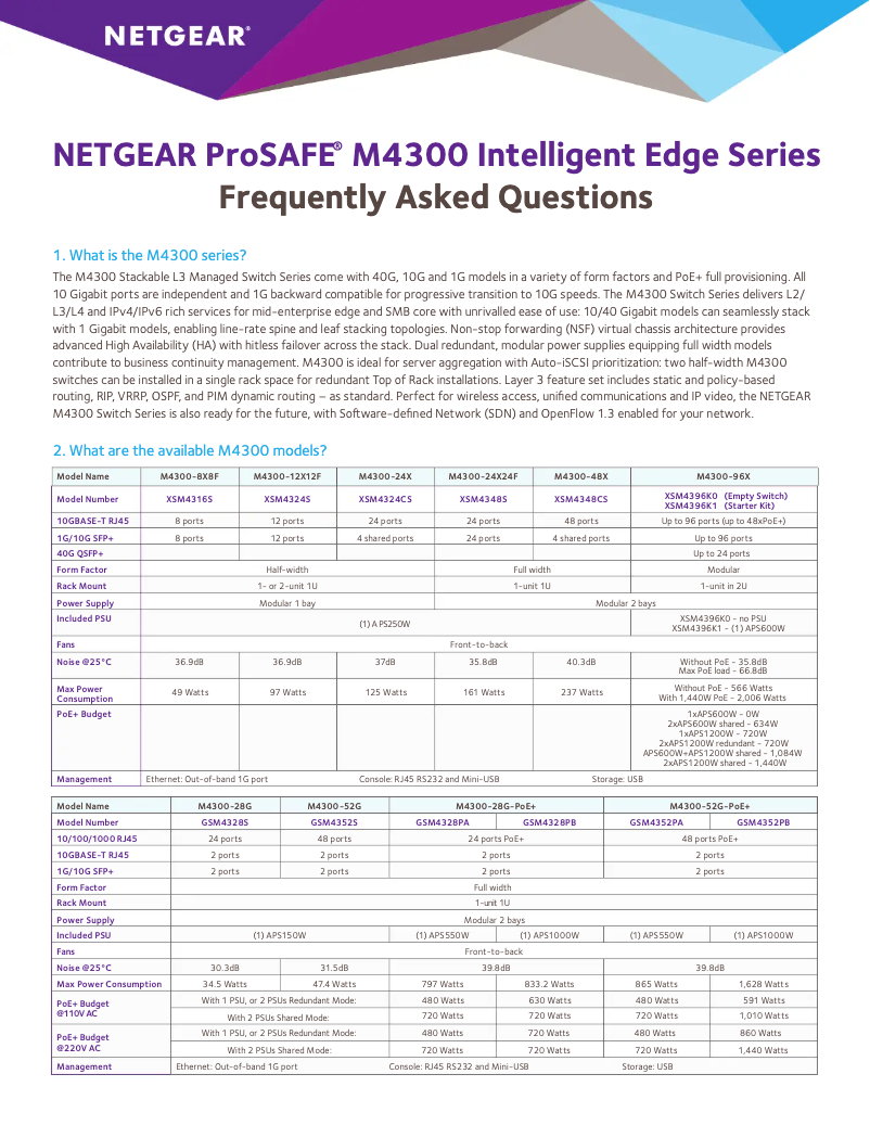 Page n°1 - FAQ Netgear M4300-16X