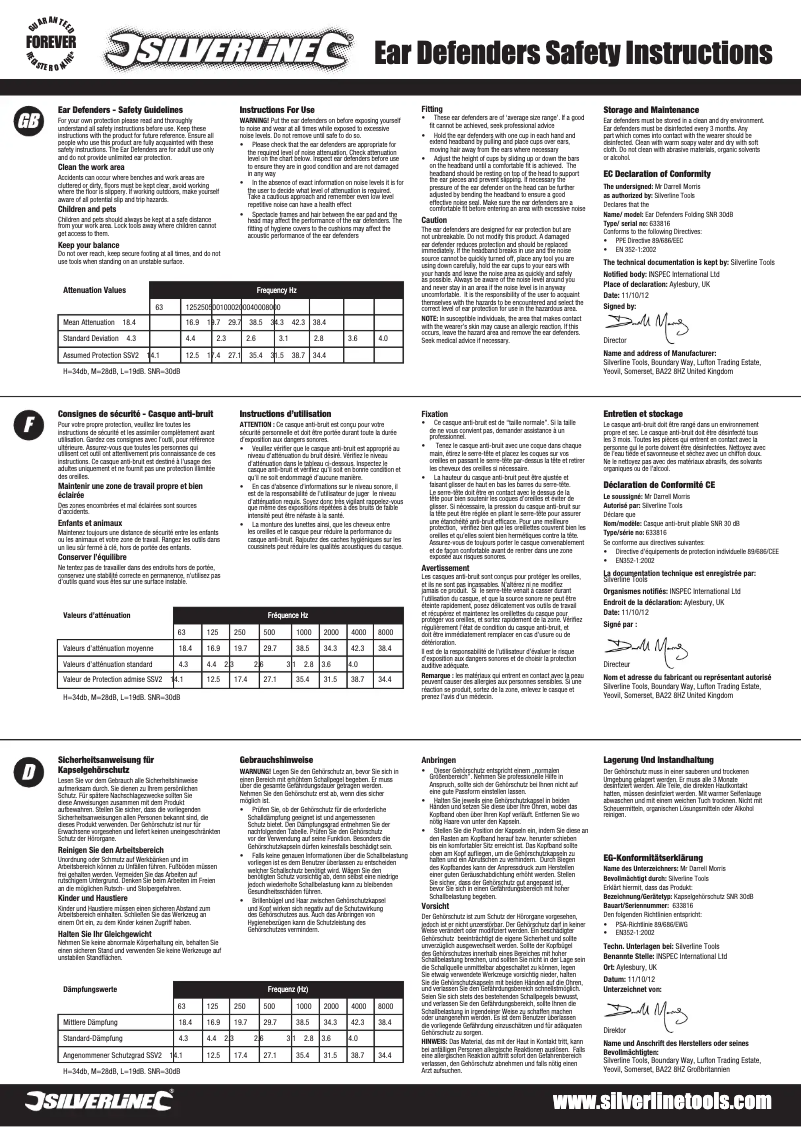 Image de la première page du manuel de l'appareil 633816
