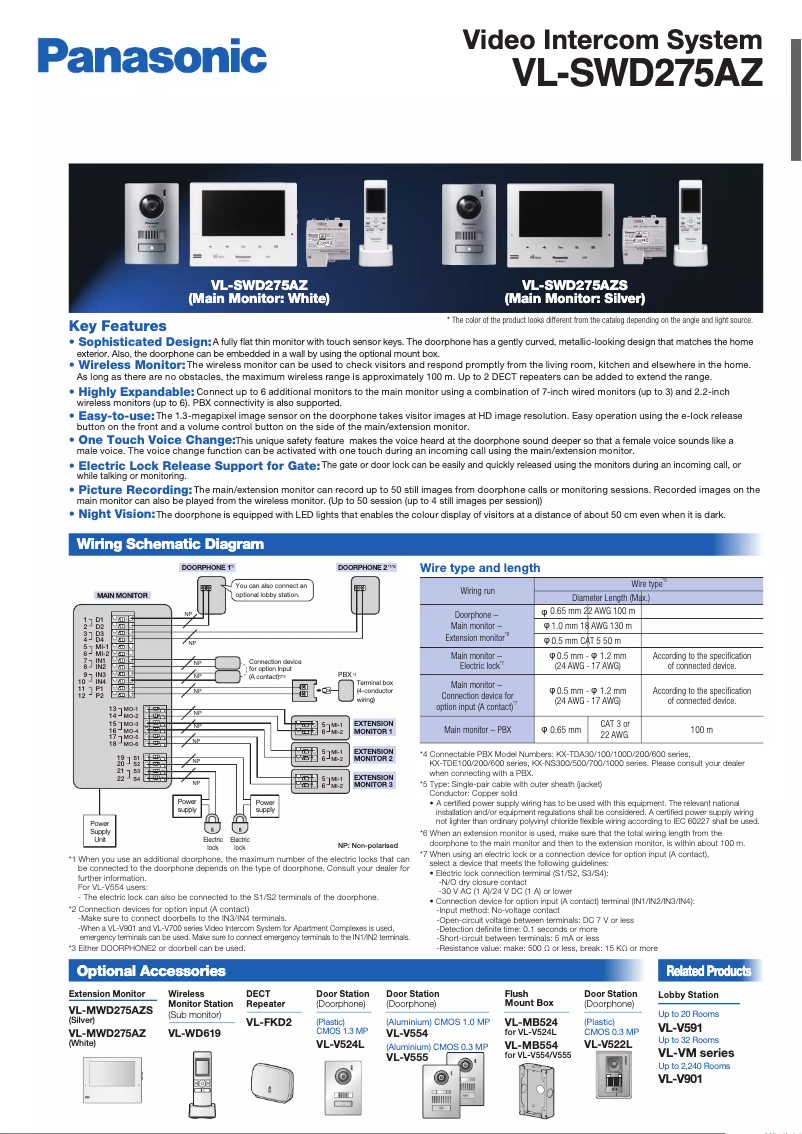 Page 1 de la notice Guide d'installation Panasonic VL-SWD275