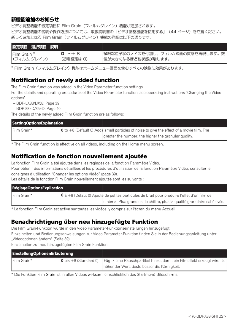 Image de la première page du manuel de l'appareil BDP-LX88-K