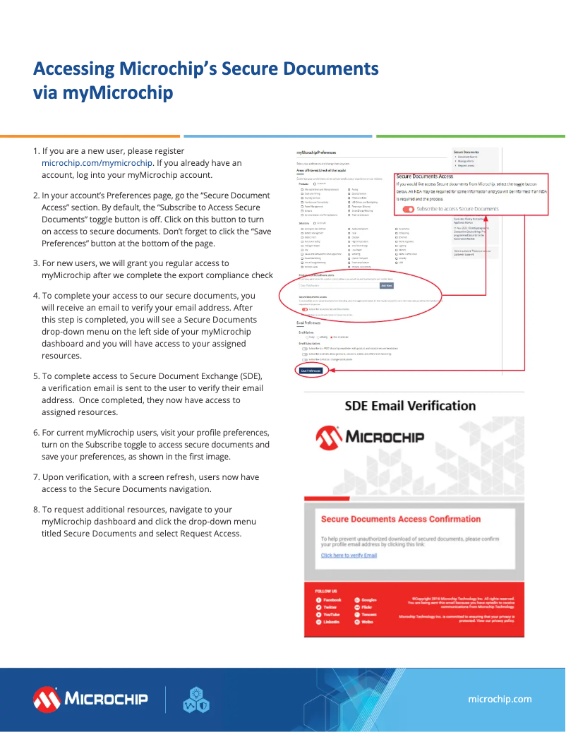 Page 1 de la notice Guide de démarrage rapide Microchip ATECC608B-TCSM