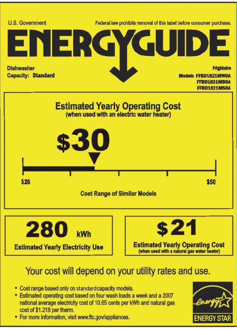 Image de la première page du manuel de l'appareil FFBD1821M