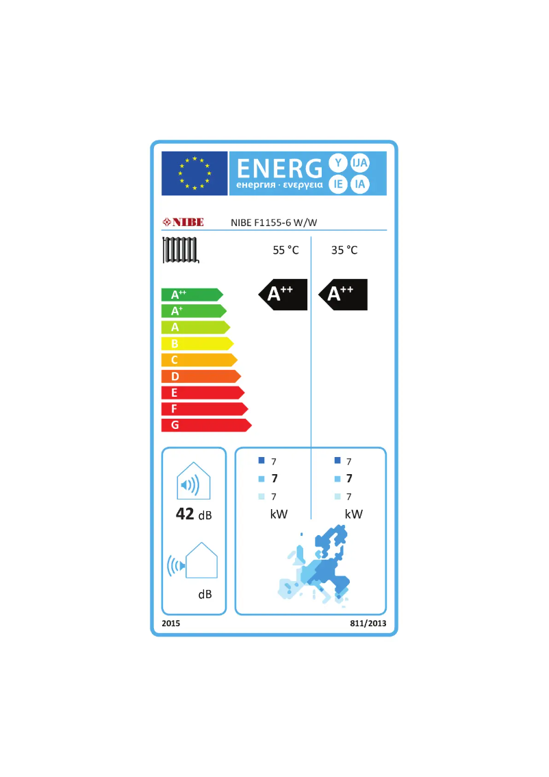 Page 1 de la notice Label énergétique Nibe F1155