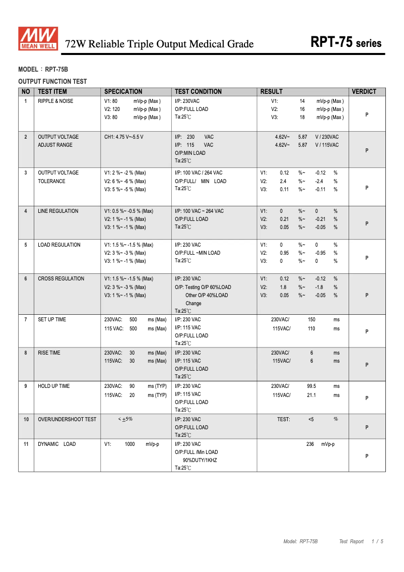Page 1 de la notice Fiche technique Mean Well RPT-75B