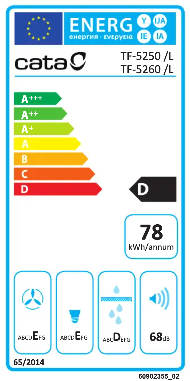 Page 1 de la notice Label énergétique CATA TF 5260