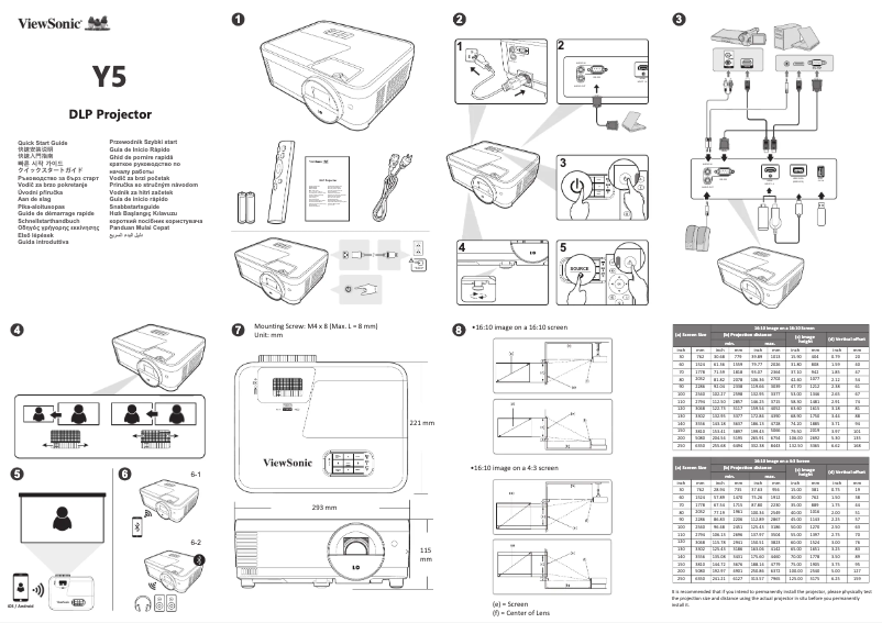 Image de la première page du manuel de l'appareil Y5
