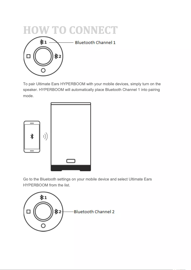 Page n°1 - Manuel utilisateur Ultimate Ears Wonderboom 3