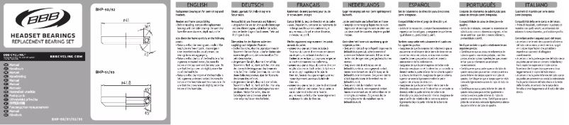 Página 1 del manual Manual de usuario BBB BHP-93