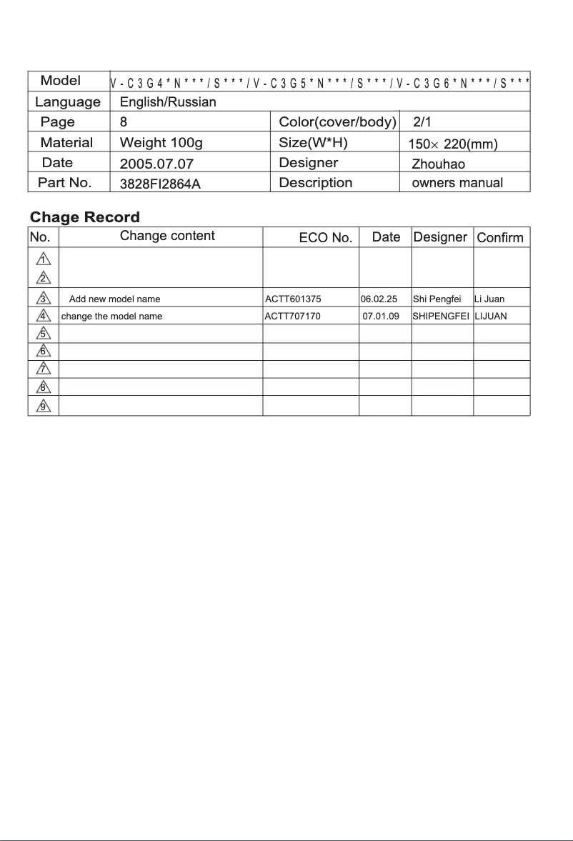 Image de la première page du manuel de l'appareil V-C3G44NT