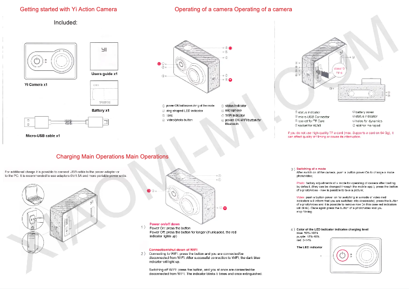 Page 1 of the manual User Manual Xiaomi Yi Action Camera