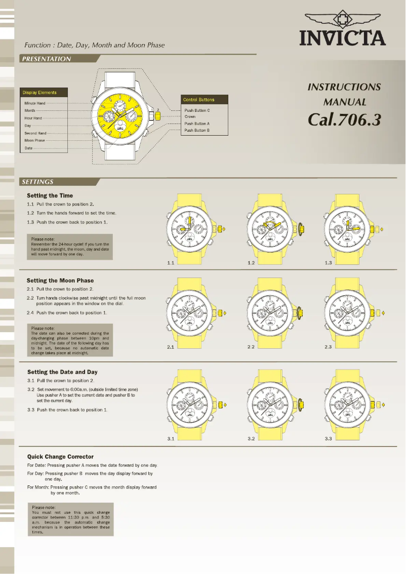 Image de la première page du manuel de l'appareil Specialty 28597