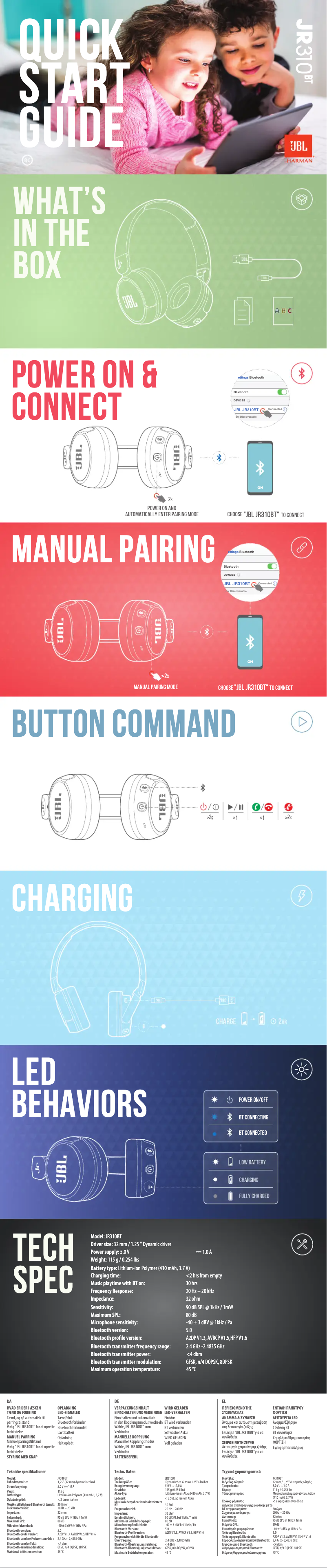Image de la première page du manuel de l'appareil JR310BT