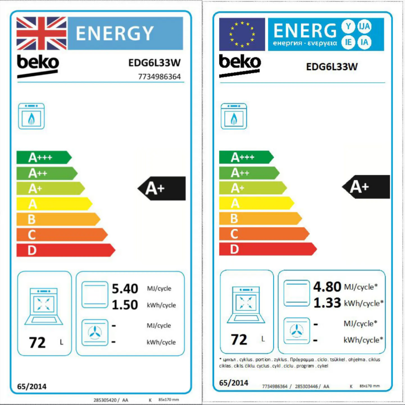 Image de la première page du manuel de l'appareil EDG6L33