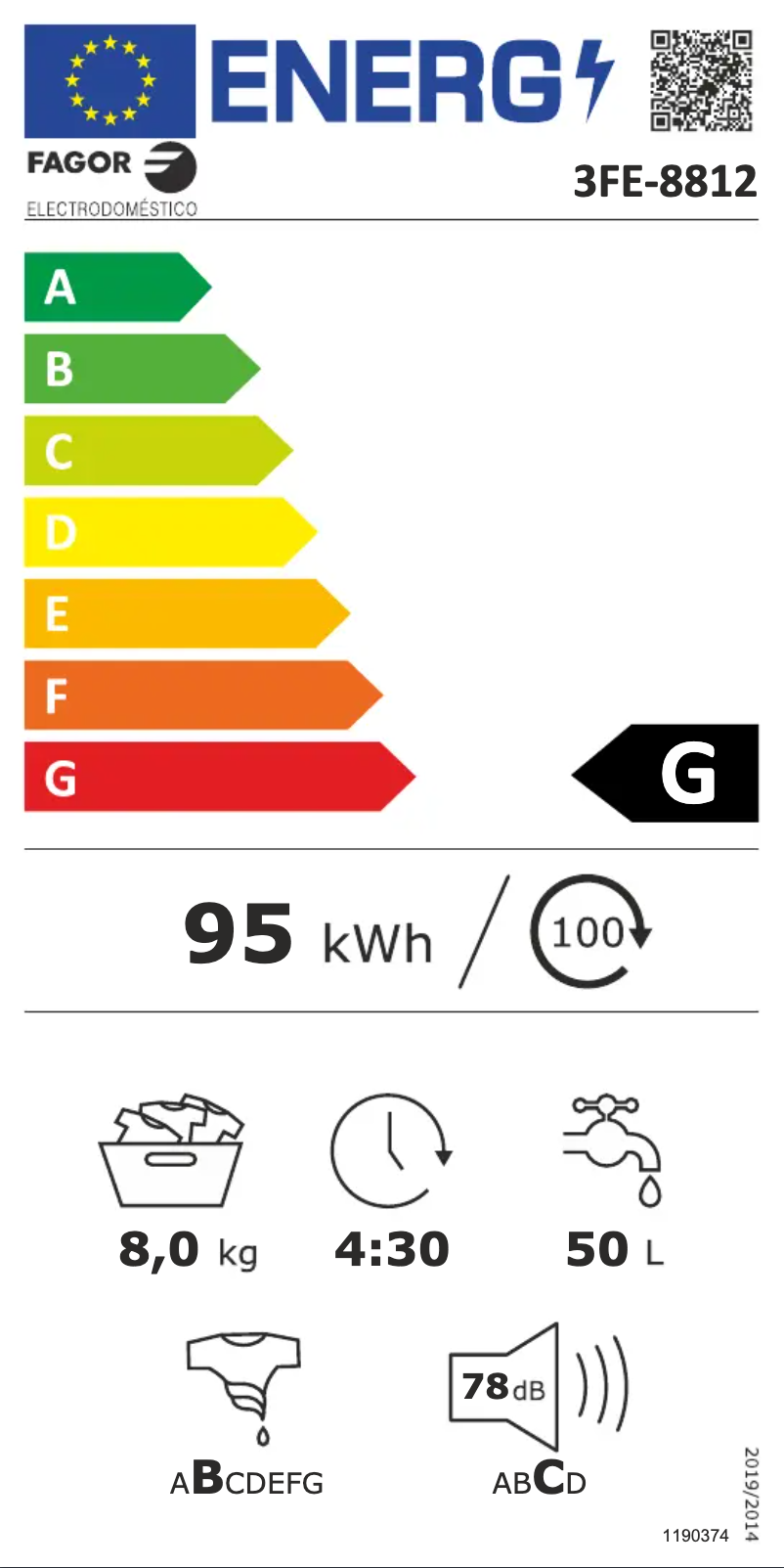 Page n°1 - Label énergétique Fagor 3FE-8812