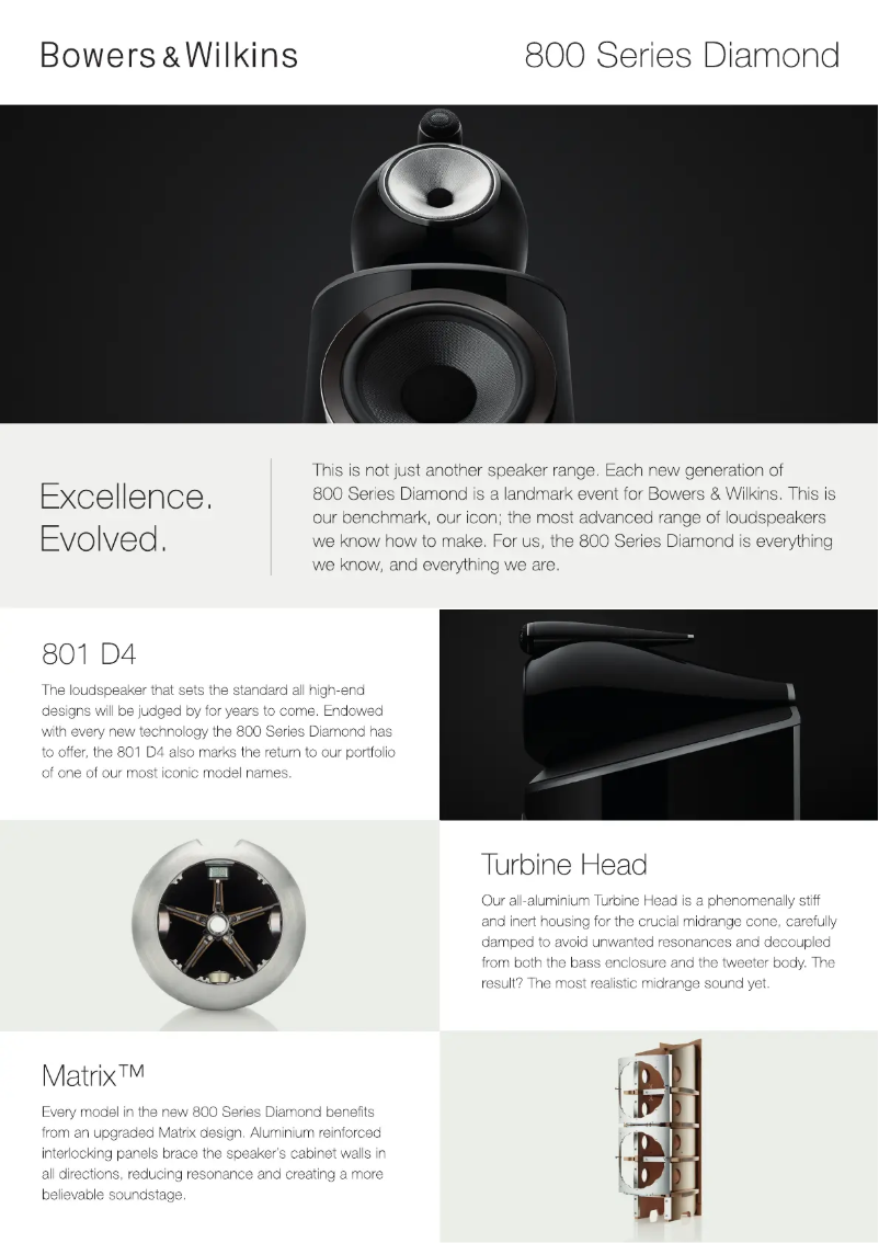 Página 1 del manual Ficha técnica Bowers & Wilkins Nautilus 800
