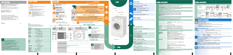 Page 1 de la notice Manuel utilisateur Bosch WAE32461MAXX6