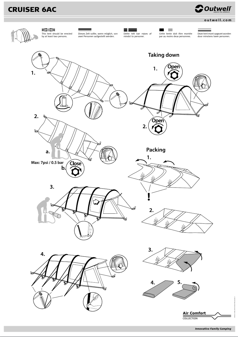 Imagen de la primera página del manual del dispositivo Cruiser 6AC
