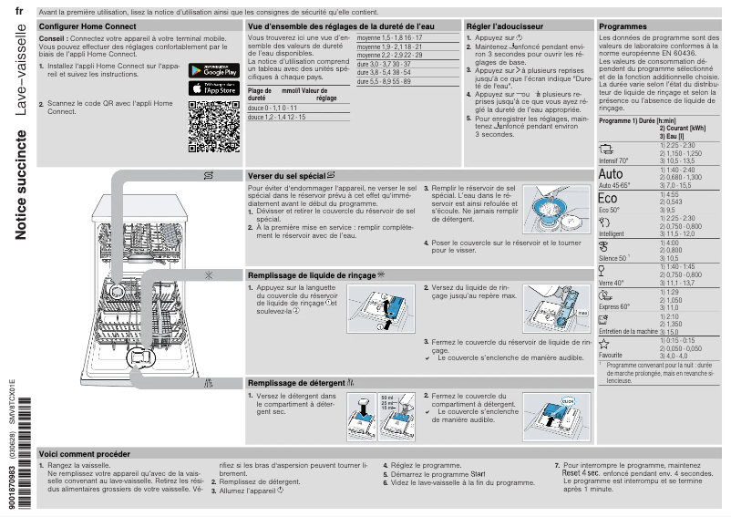 Image de la première page du manuel de l'appareil SMV8TCX01E
