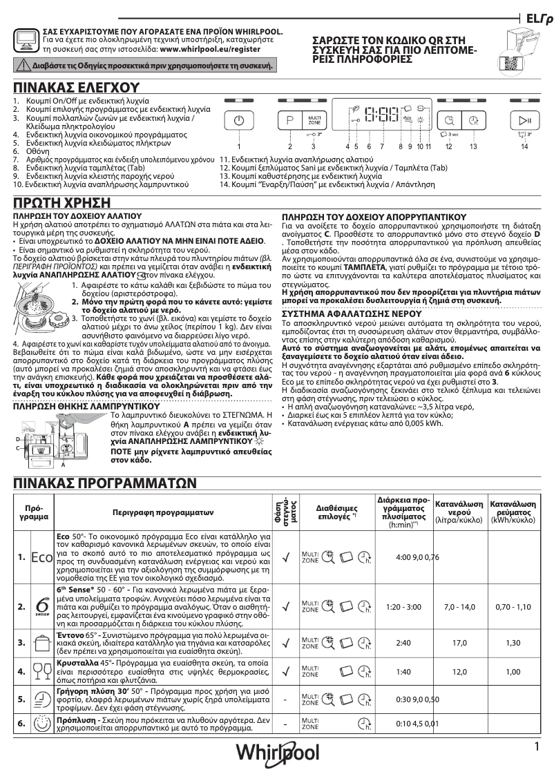 Imagen de la primera página del manual del dispositivo WSBC 3M27 X