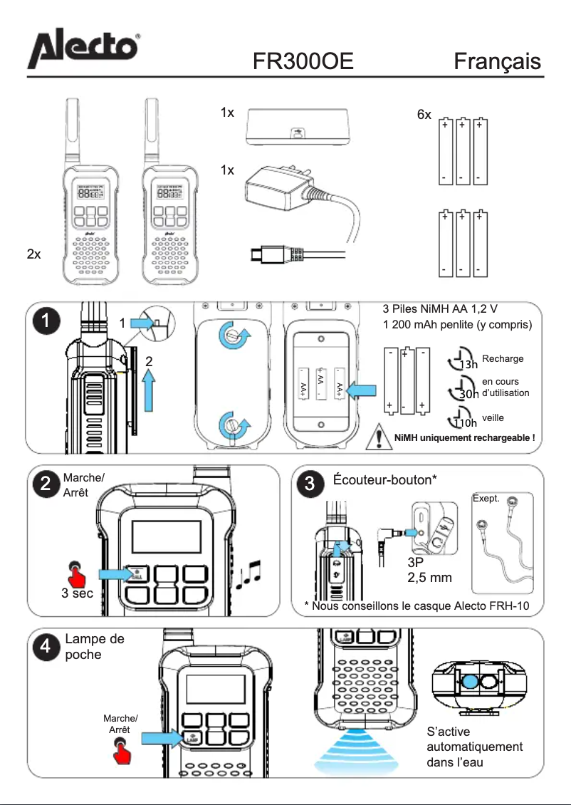 Image de la première page du manuel de l'appareil FR300OE