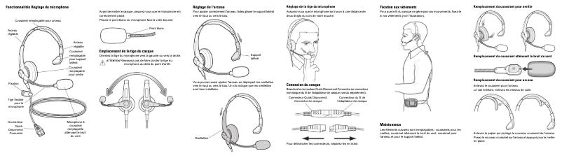 Page 1 de la notice Manuel utilisateur Zebra RCH51