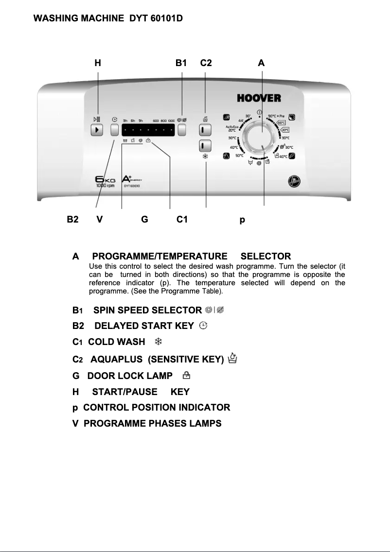 Page 1 de la notice Manuel utilisateur Hoover DYT 60101D-S