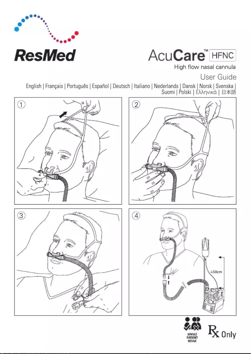 Page 1 de la notice Manuel utilisateur ResMed AcuCare HFNC