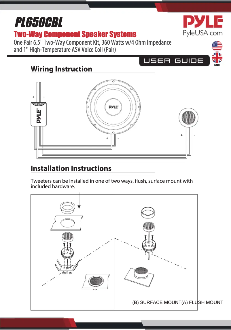 Image de la première page du manuel de l'appareil PL650CBL