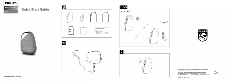 Page n°1 - Guide de démarrage rapide Philips Georg Jensen TAJS30