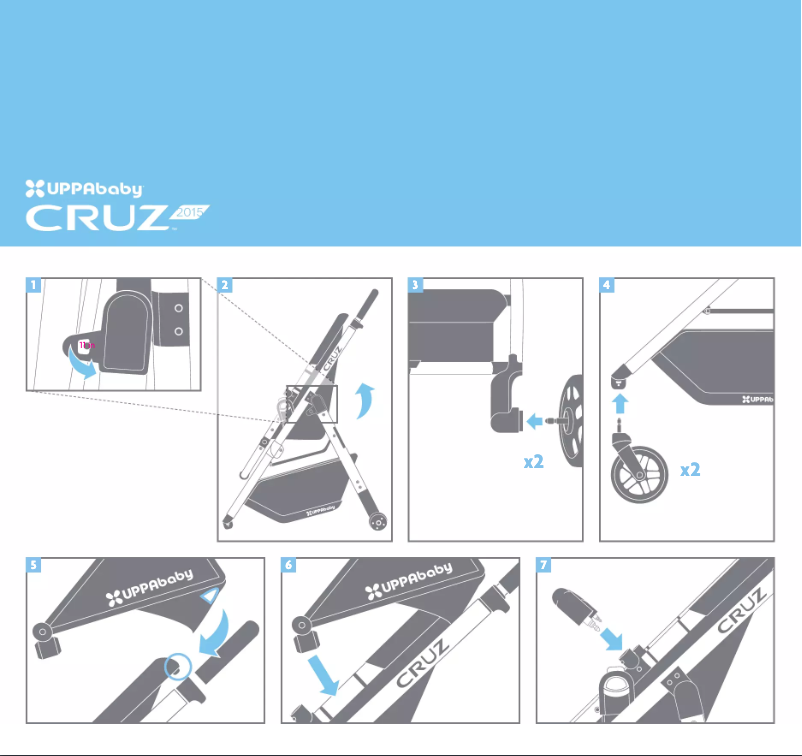 Image de la première page du manuel de l'appareil Cruz