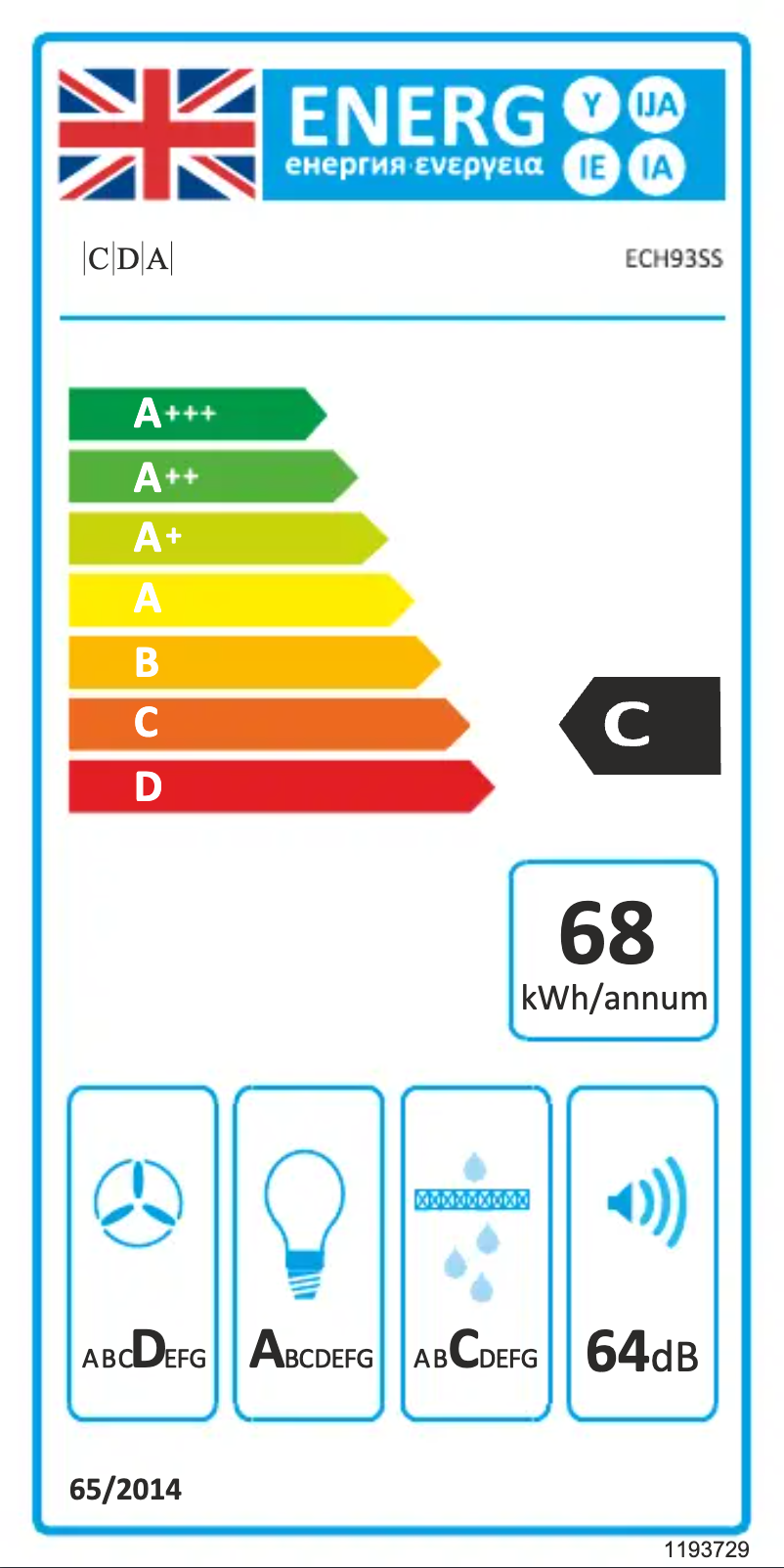 Image de la première page du manuel de l'appareil ECH93BL