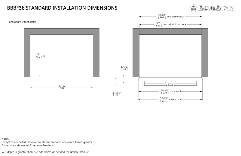 Page 1 de la notice Instructions / montage BlueStar BBBF361