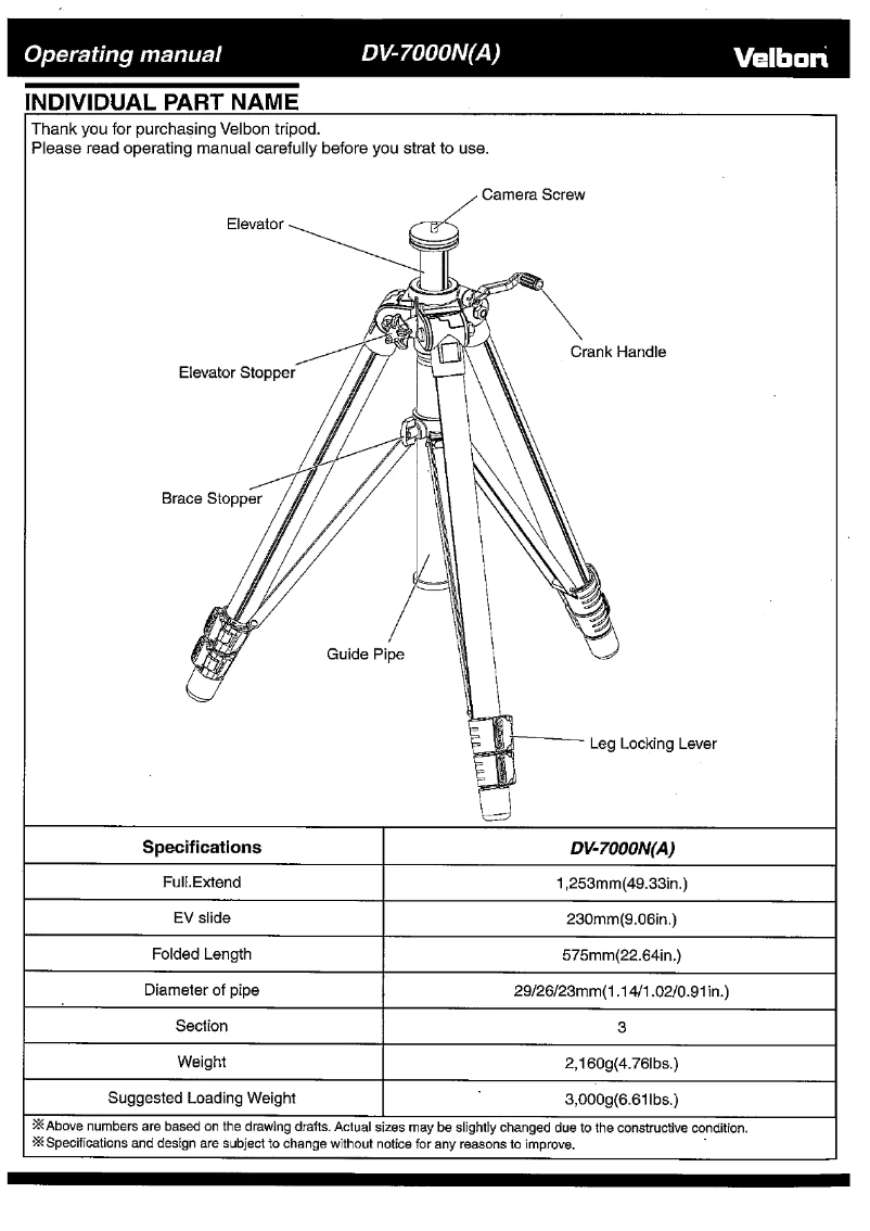 Image de la première page du manuel de l'appareil DV-7000N