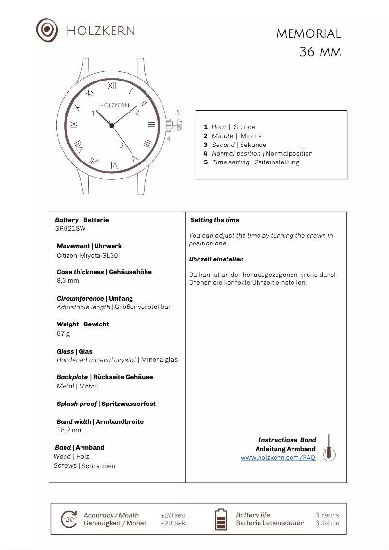 Image de la première page du manuel de l'appareil Malala