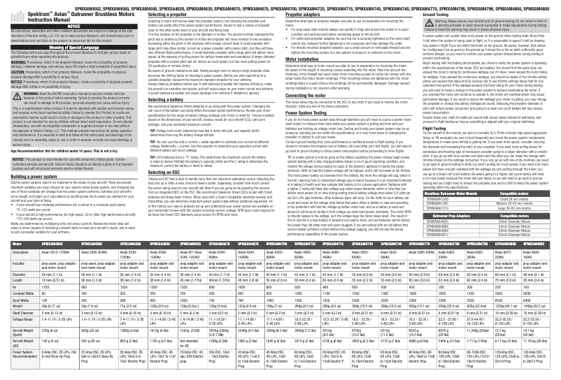Page n°1 - Manuel utilisateur Spektrum Avian 4260-800Kv