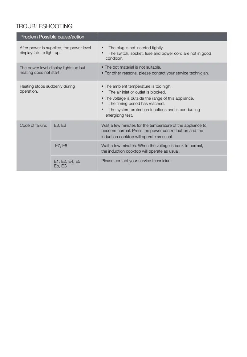 Page 1 de la notice Manuel utilisateur Electrolux ETD29MKC