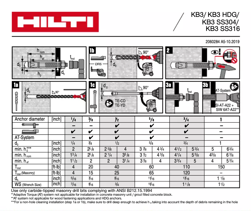 Page n°1 - Instructions / montage Hilti KB3 SS304