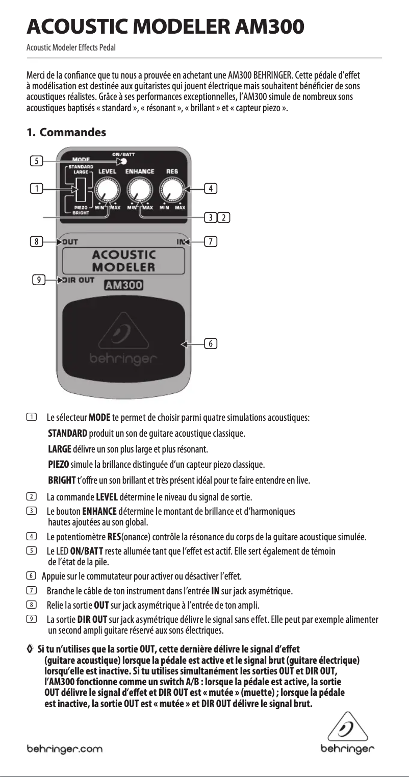 Image de la première page du manuel de l'appareil Acoustic Modeler AM300