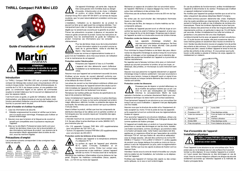 Image de la première page du manuel de l'appareil Thrill Compact Par Mini LED