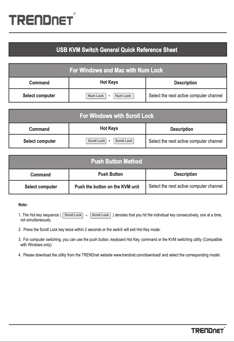 Page n°1 - Guide de démarrage rapide TRENDnet TK-209K