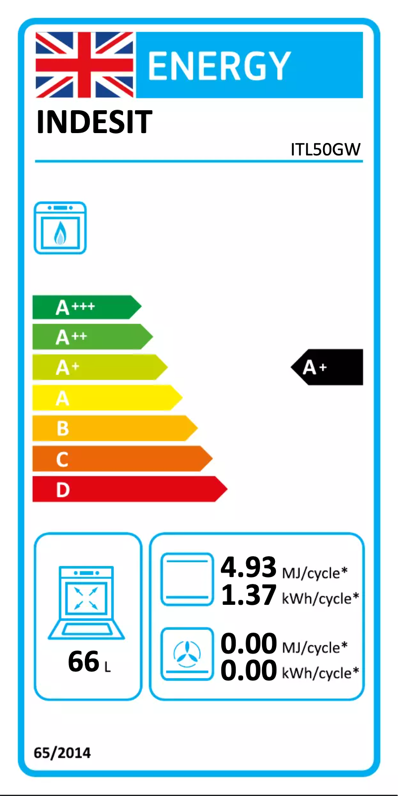 Page 1 de la notice Label énergétique Indesit ITL50GW