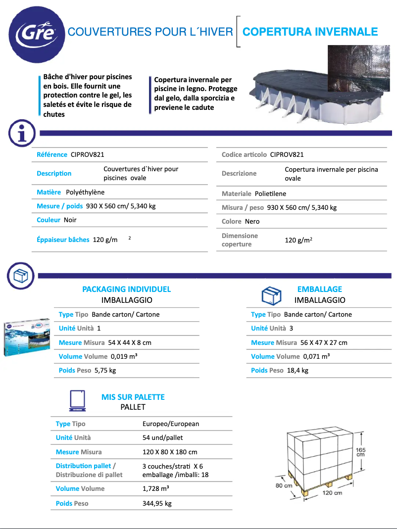 Image de la première page du manuel de l'appareil CIPROV821